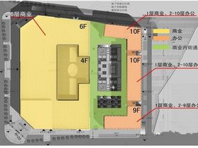 滨江龙湖翡翠上城