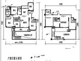 上实城开自然界云栖_4室2厅5卫 建面272平米